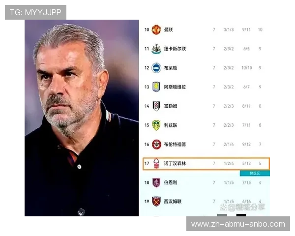 英超未升入顶级联赛球队背后故事